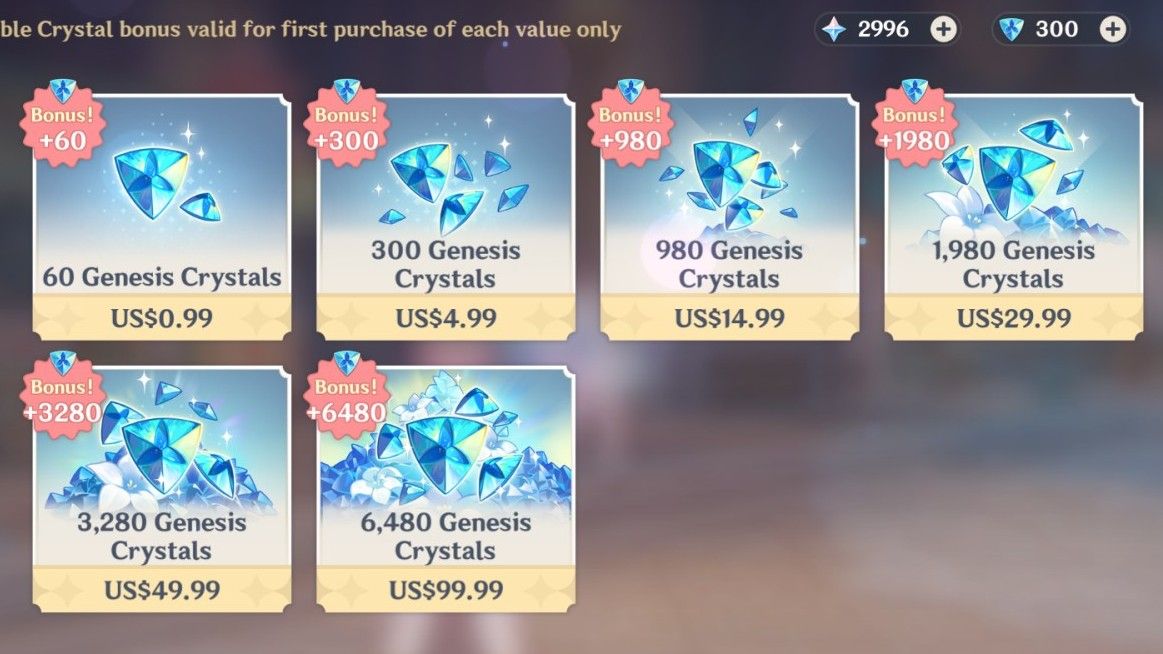 A visual comparison of game top-up bundle prices, bonus currency, and effective value