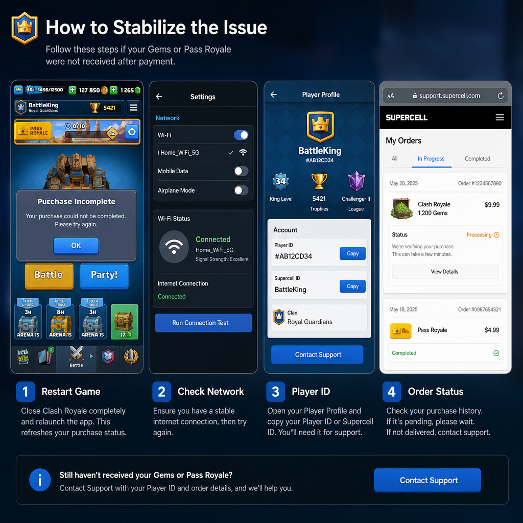 Order status troubleshooting steps for a delayed mobile game top up Order status troubleshooting steps for a delayed mobile game top up