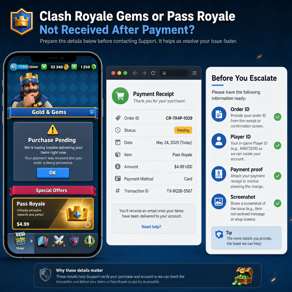 Support ticket details including order ID player ID and payment receipt Support ticket details including order ID player ID and payment receipt
