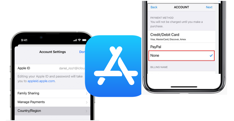 A step by step flowchart for fixing digital subscription payment method and checkout problems