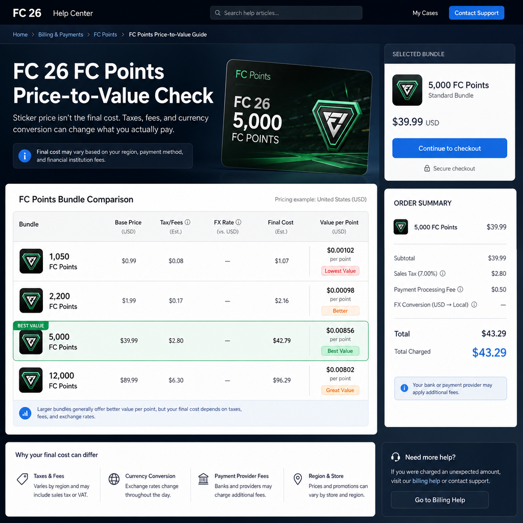 Comparison of FC Points bundle prices and final checkout cost