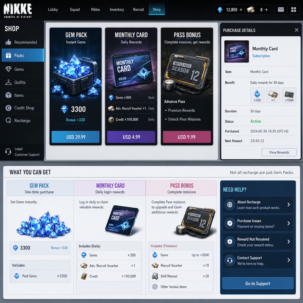 Goddess of Victory: NIKKE Official Top Up Recharge Guide