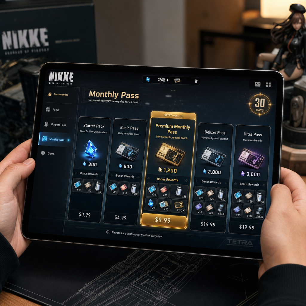 NIKKE Monthly Pass Value Guide for Beginners