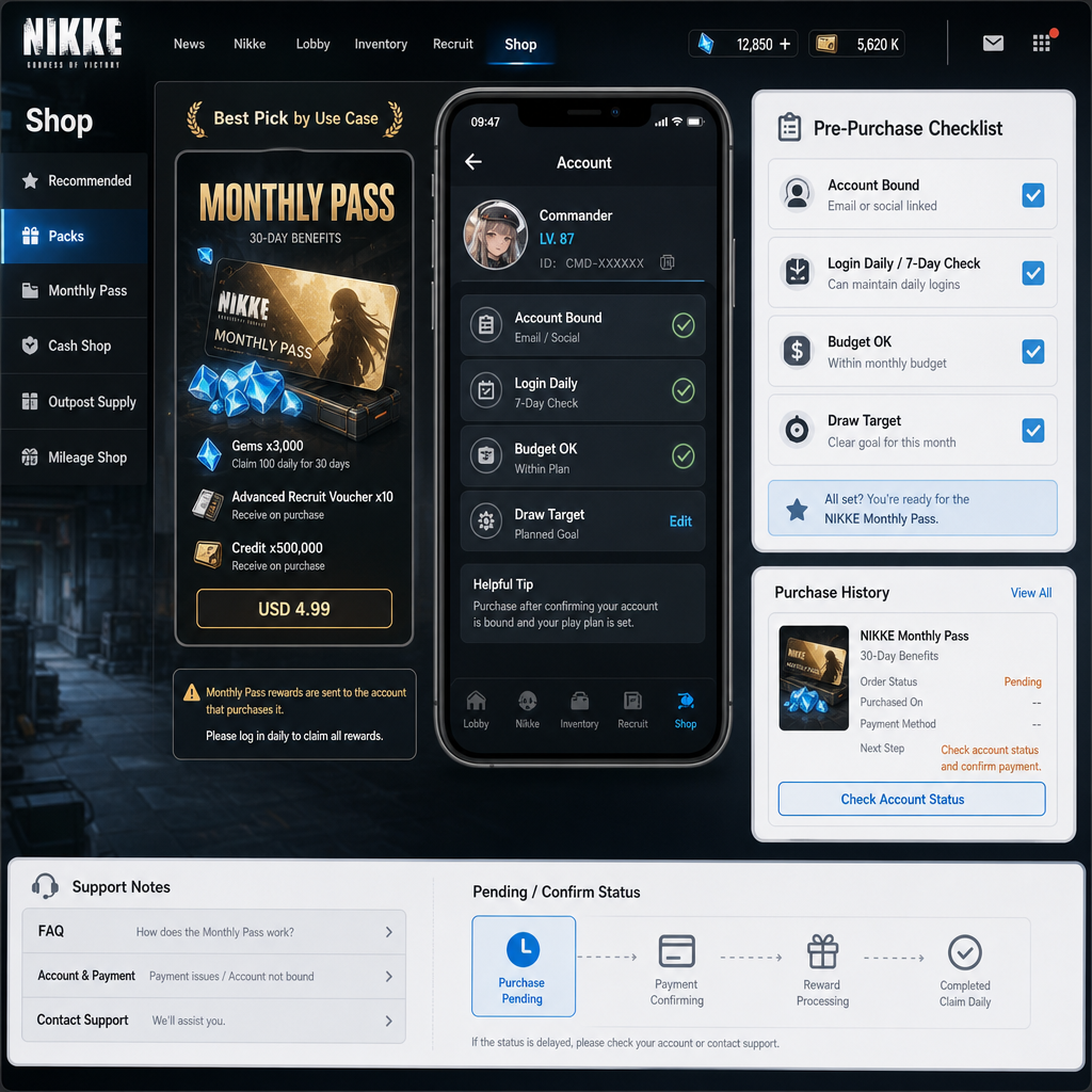 Beginner checklist for deciding whether to buy the NIKKE monthly pass Beginner checklist for deciding whether to buy the NIKKE monthly pass