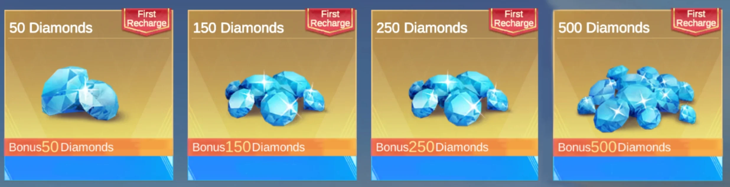 Side-by-side chart comparing base currency pack pricing with promotional bonus rates Side-by-side chart comparing base currency pack pricing with promotional bonus rates