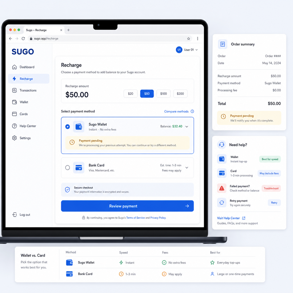 Sugo Payment Methods: Wallet and Card Recharge Setup Guide