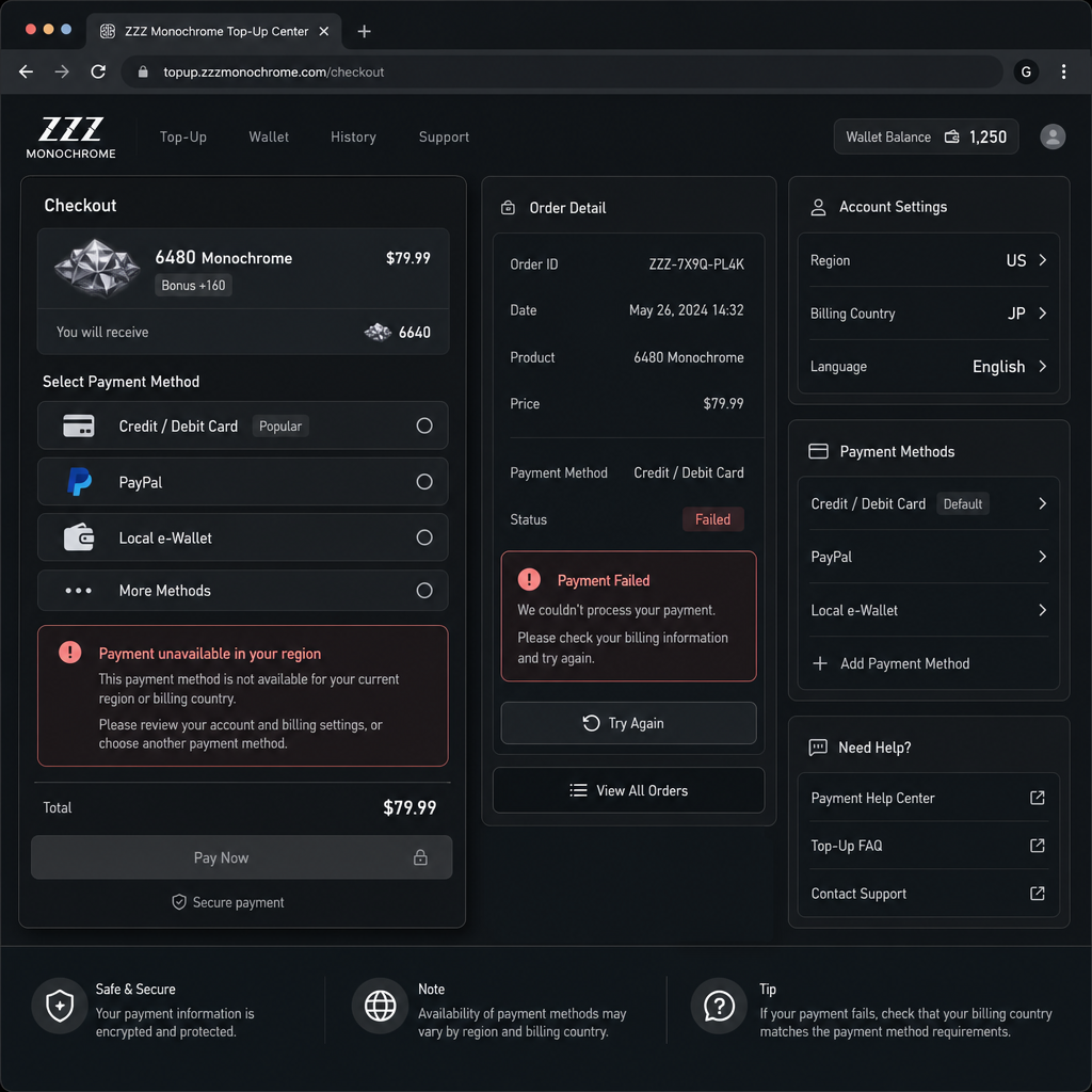 ZZZ Monochrome Payment Methods by Region: What to Check First