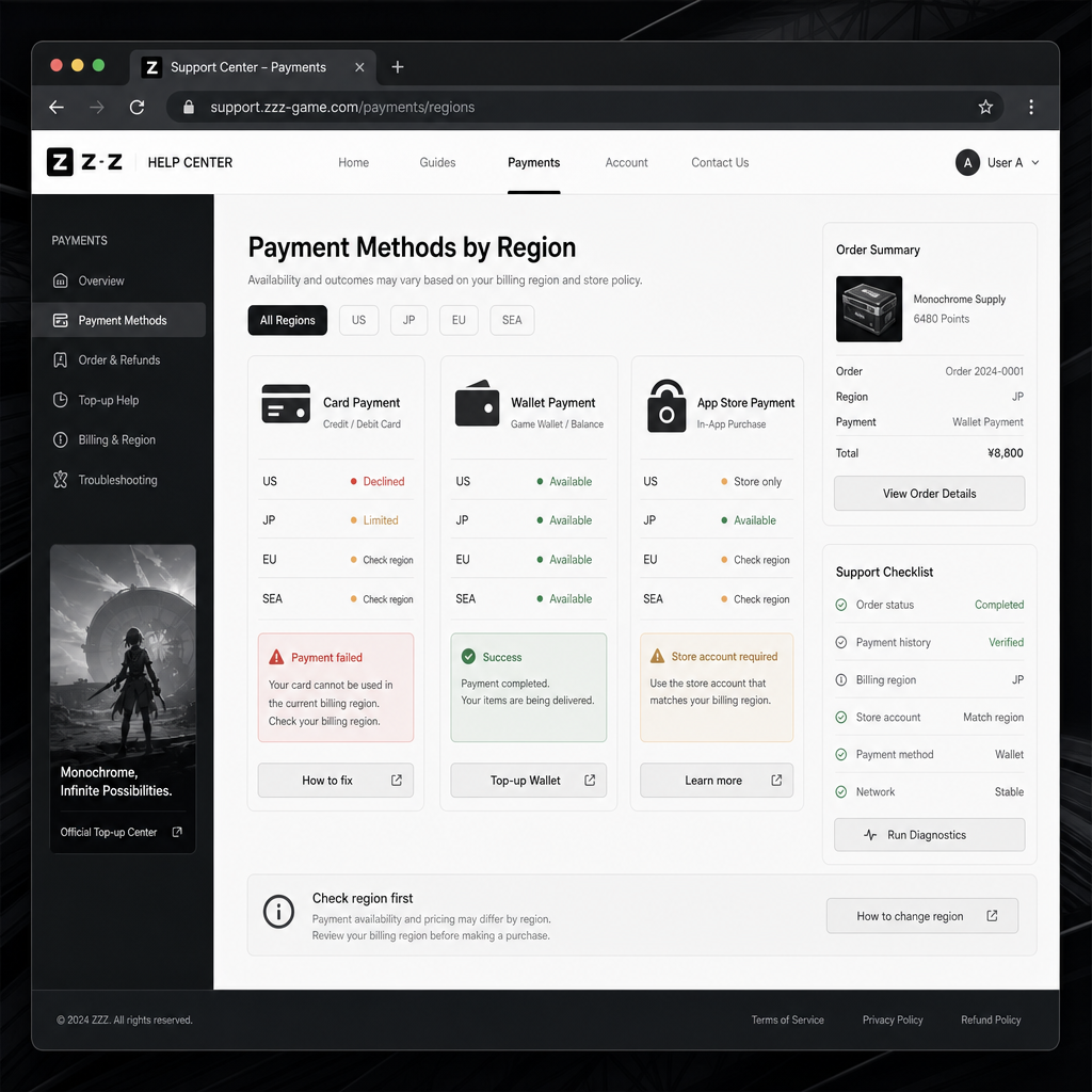 Comparison of card, wallet, and app store checkout methods for game top ups Comparison of card, wallet, and app store checkout methods for game top ups