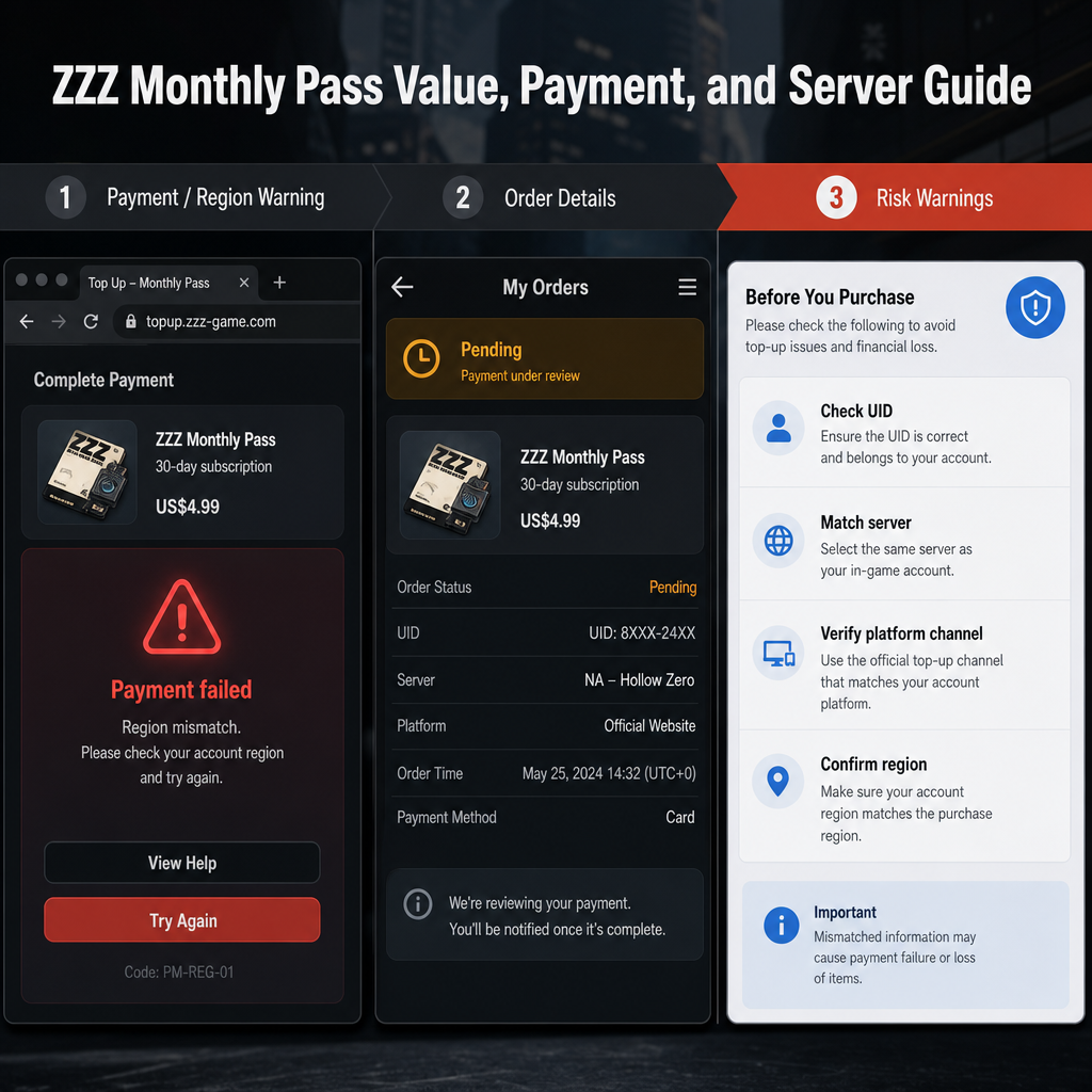 Zenless Zone Zero server and account payment check Zenless Zone Zero server and account payment check